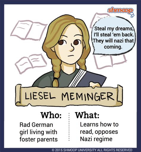 Liesel Meminger in The Book Thief