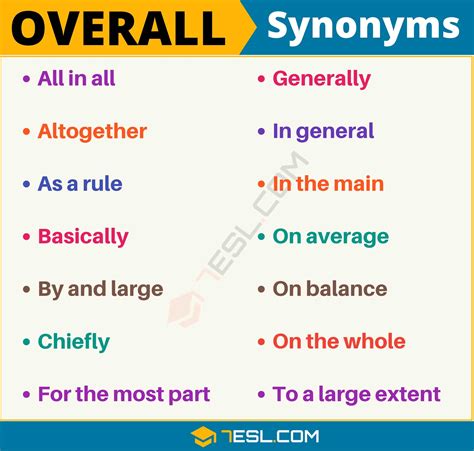 99+ Synonyms for "Overall" with Examples | Another Word for “Overall ...