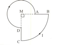 A current I is flowing through a loop. The direction of the current and ...