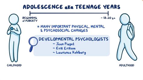 Physical Characteristics Of Young Adults: A Developmental Guide