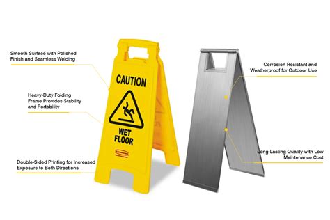 Plastic Floor Signs - Wet Floor Caution Sign for Indoor Use