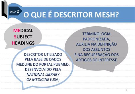 Pubmed Tutorial 的图像结果