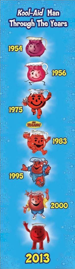 Kool-Aid Commercial 的图像结果