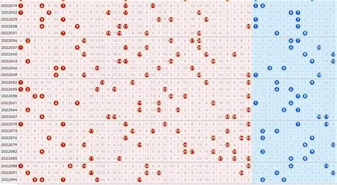 福彩3d近2000期走势图【相关词_ 福彩3d近1000期走势图】 - 随意优惠券