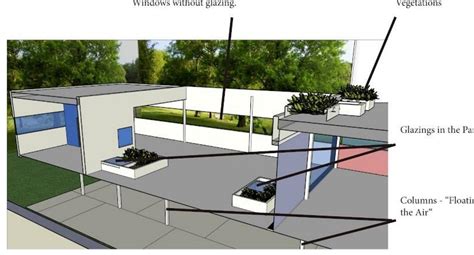 Image result for Engineering Controls Examples
