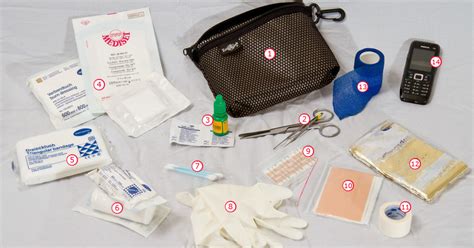 Mountain Knowledge | Pack de premiers secours | PowderGuide