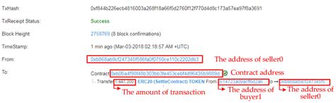 Integrated Energy Transaction Mechanisms Based on Blockchain Technology