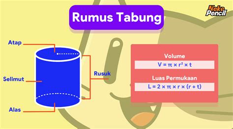 Menguasai Volume Tabung: Contoh Soal dan Pembahasan Lengkap