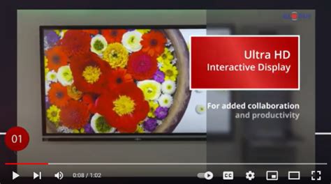 How to Install Digital Board 的图像结果