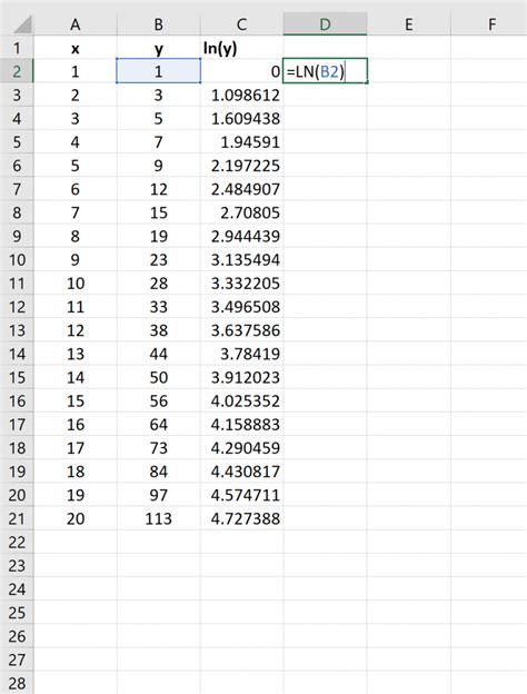 How to Calculate and Use Exponential Trend Model in Excel 的图像结果