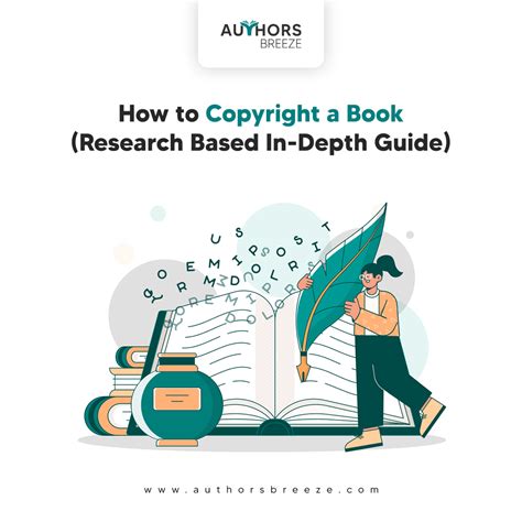 How to Copyright a Book in 2025? (Research Base In-Depth Guide)