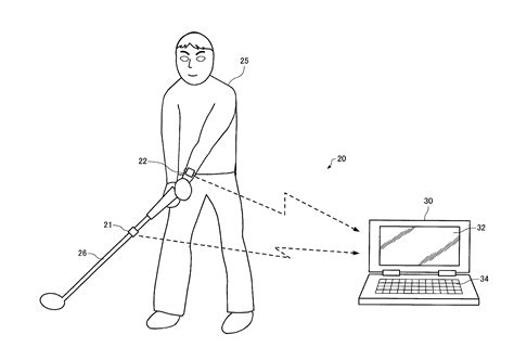 Golf swing analysis device and golf swing analysis method - Eureka ...