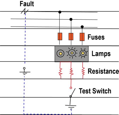 11.1 Accommodation power system. | Maintenance and repair of control ...
