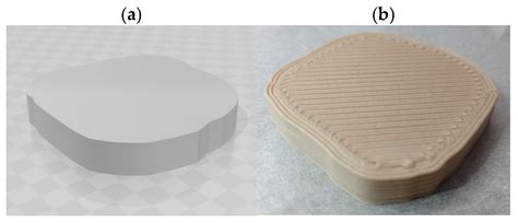 From Digital Design to Edible Art: The Role of Additive Manufacturing ...