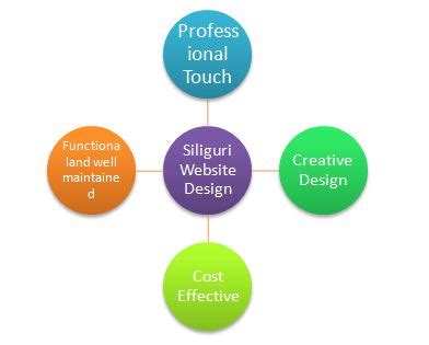 The Travel Website to Help Travel Better During Covid19