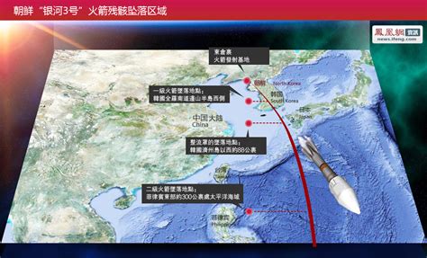 朝鲜宣布成功发射卫星_资讯频道_凤凰网