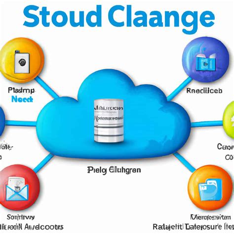 7 Cloud Storage Services to Safeguard Your Data - SBZoom