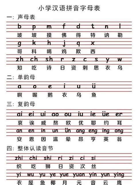 拼音格式图片,示范,作业本(第2页)_大山谷图库