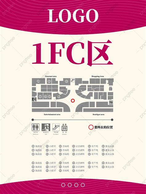 Mall Sign 的图像结果