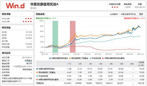 公司举办2022年“安康杯”知识竞赛|