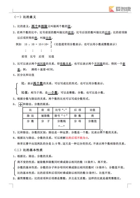 人教版小学六年级数学上册百分数和分数、小数的互化课文原文_六年级上册数学书_好孩子儿童资源网