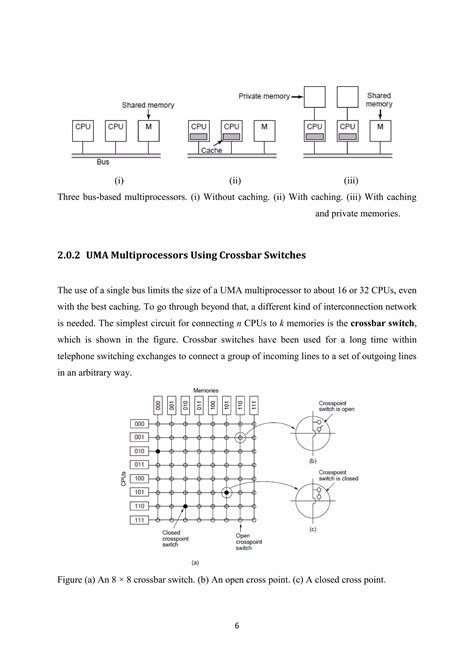 Image result for Multiprocessing Operating System Examples