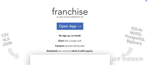 SQL Trendytech 的图像结果