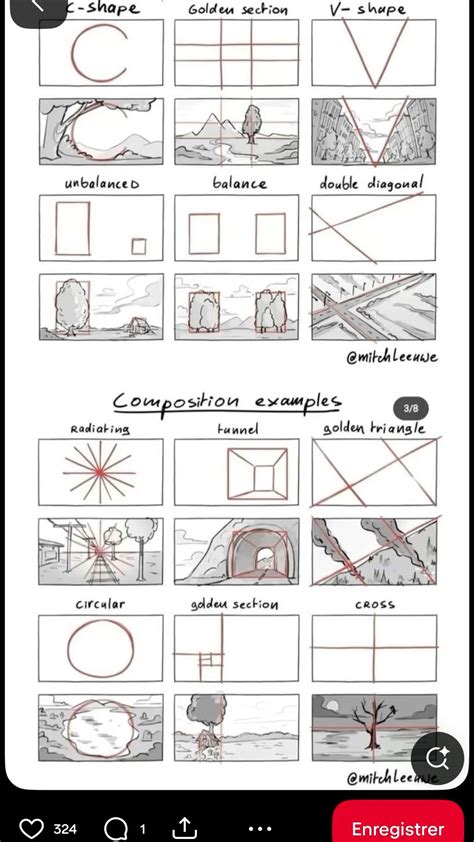 Technique de dessin | Composition art, Perspective drawing lessons ...