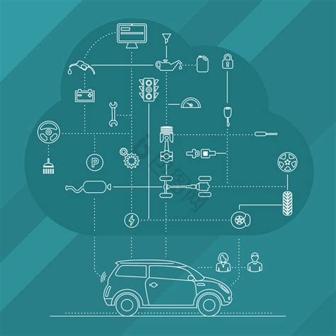Iot图片 的图像结果