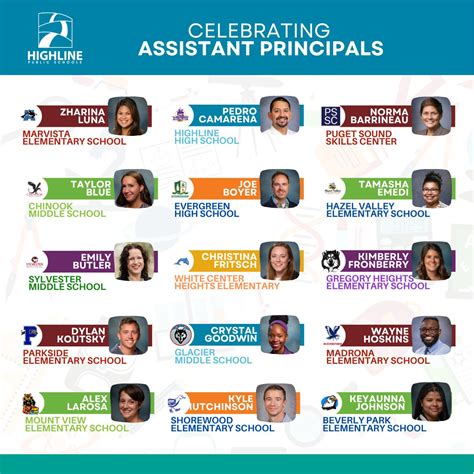 #highlinepromise #leadersineducation | Highline Public Schools