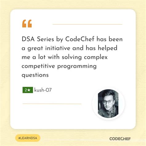 Image result for CodeChef Certification