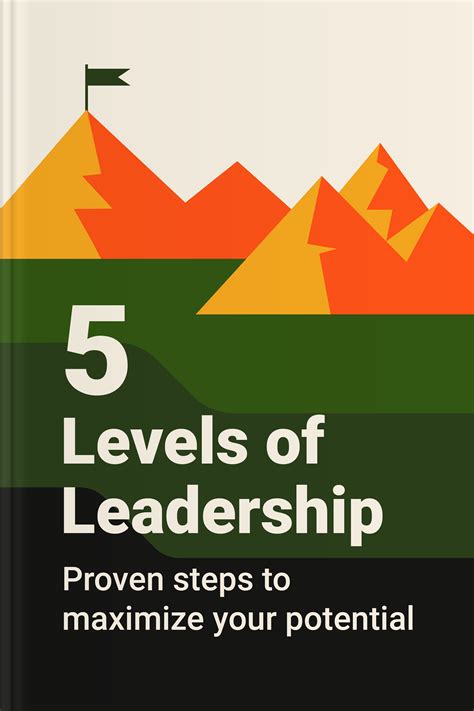 The 5 Levels of Leadership Summary | Book by John C. Maxwell