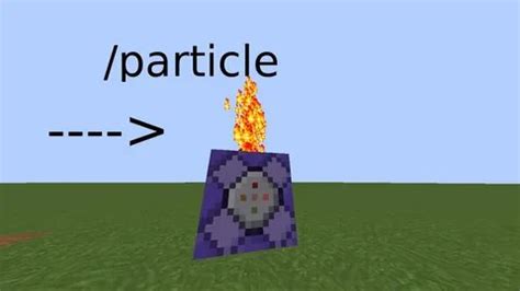 Image result for Particle Command Tutorial