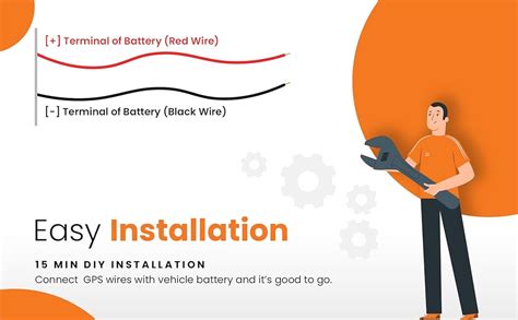 NV Prime Nxt Gen Wired GPS Tracker for Car, Bike & EV | Hidden Smart ...