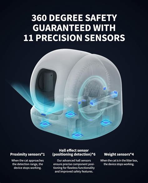 PETKIT Pura Max Self-Cleaning Cat Litter Box - Large India | Ubuy