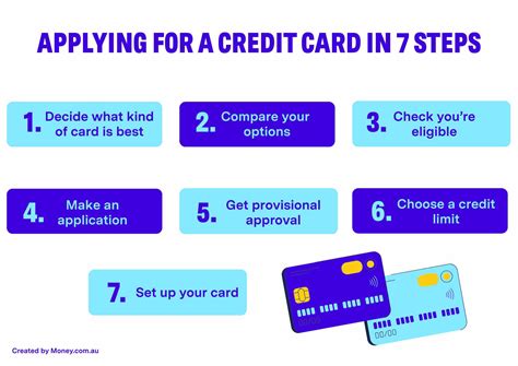 How to Apply for a Credit Card in 2026 (And Get Approved)