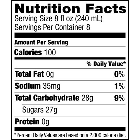 Minute Maid Lemonade Nutrition Facts Label | Besto Blog