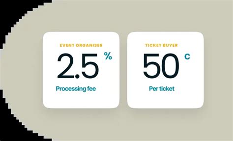 Image result for Try Booking Tutorial