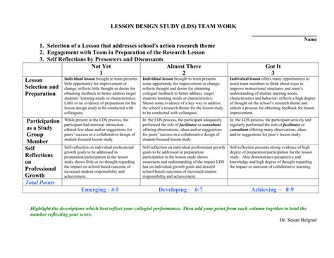 Development Study Lesson 的图像结果