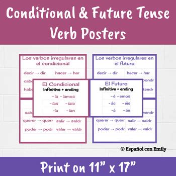 Spanish Future Tense and Conditional Tense Verb Conjugation Posters