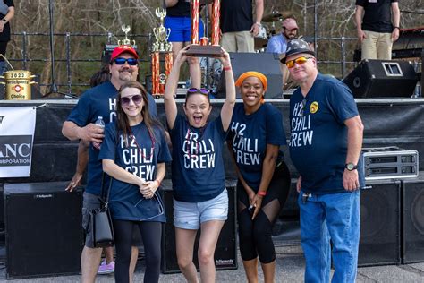 CCO 2022 — The Exceptional Foundation