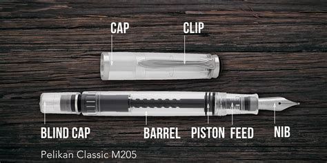 The Parts of a Fountain Pens: How Fountain Pens Works - Goldspot Pens