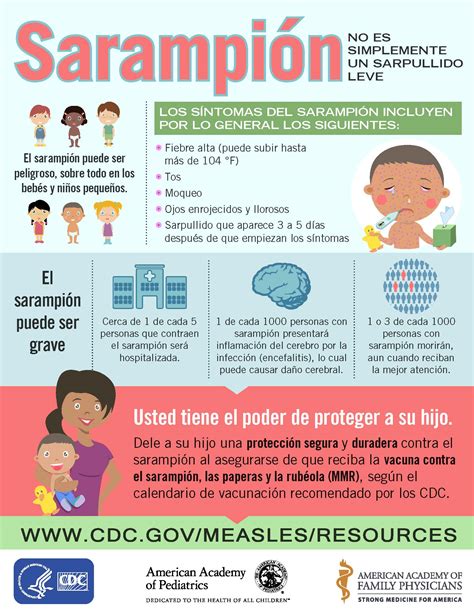 Measles FAQ | Lancaster Independent School District