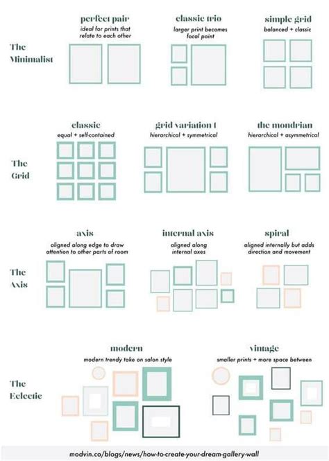 gallery wall layout 5 frames