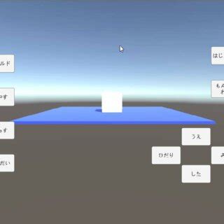 Block Design Practice 的图像结果