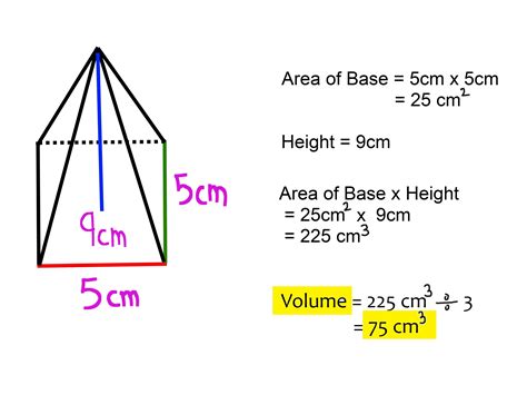 Image result for Square Pyramid Volume Formula