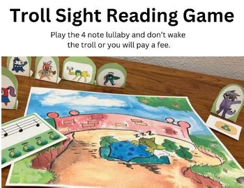 Image result for Troll Script Reading