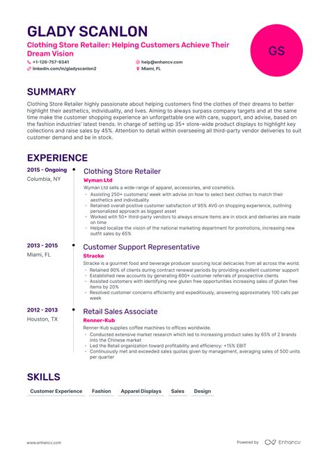 Examples Of Clothing Store Description at Jaime Trujillo blog