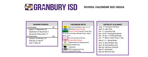 Granbury Isd School Calendar 2022 To 2023 - May Calendar 2022