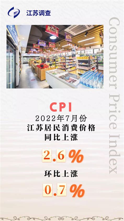 7月份江苏居民消费价格同比上涨2.6% 环比上涨0.7%_服务_食品_原材料